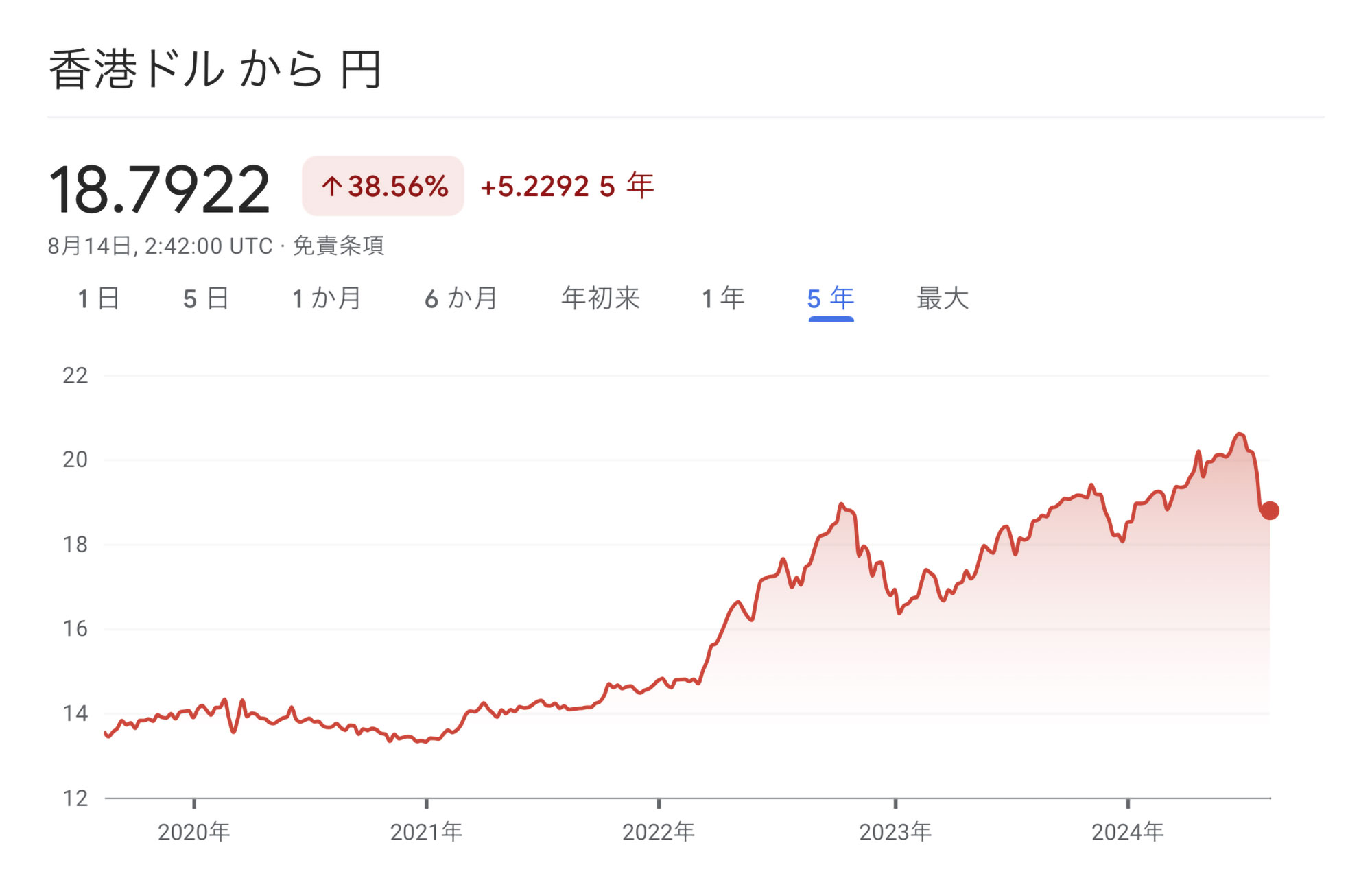 HKD-JPY